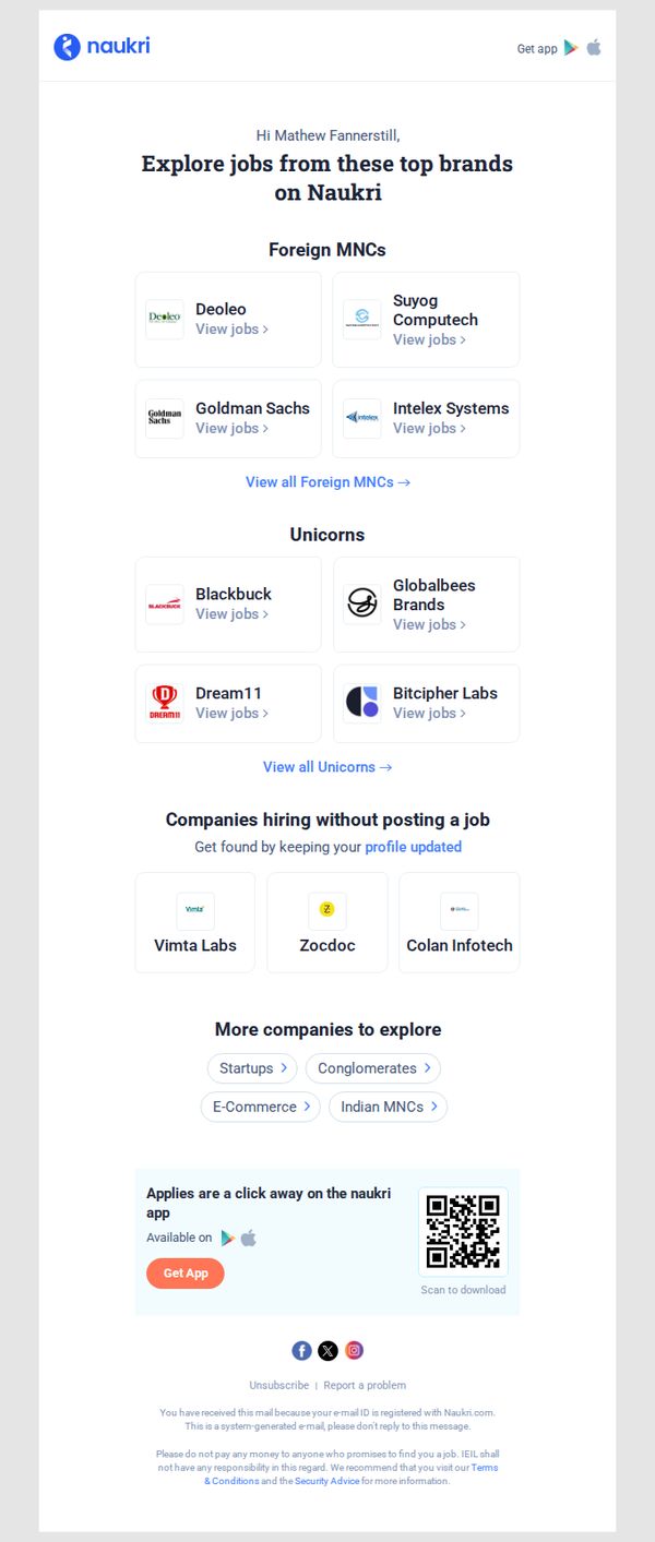 9. Mathew Fannerstill, Top companies are hiring on Naukri right now!