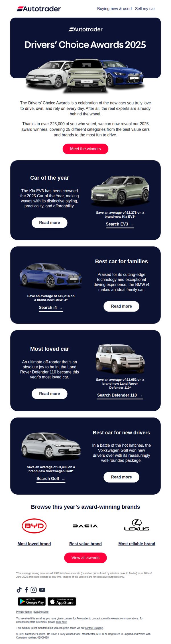 AutoTrader 