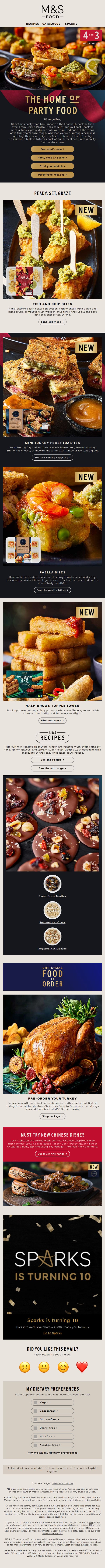 10. News just in... Christmas party food has landed!
