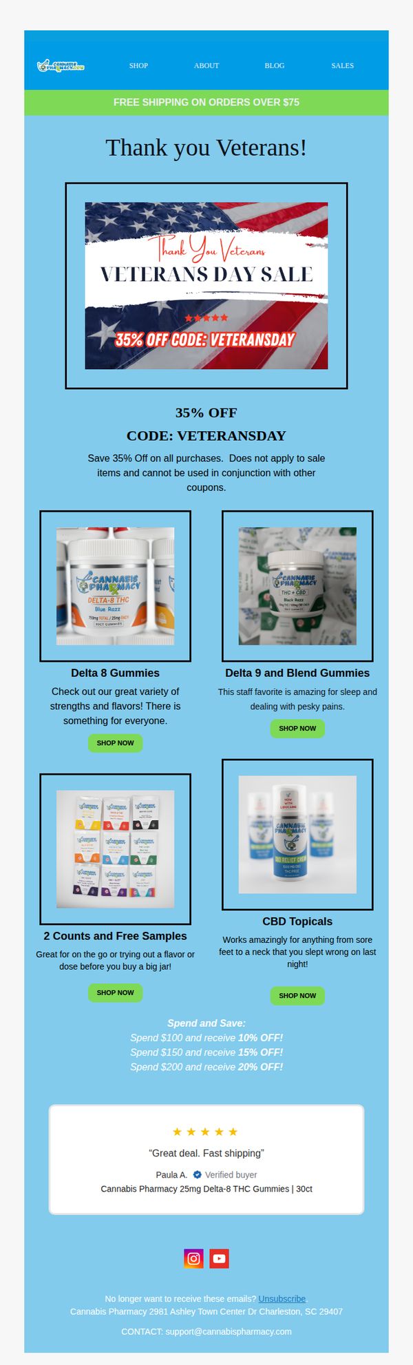 The Cannabis Pharmacy