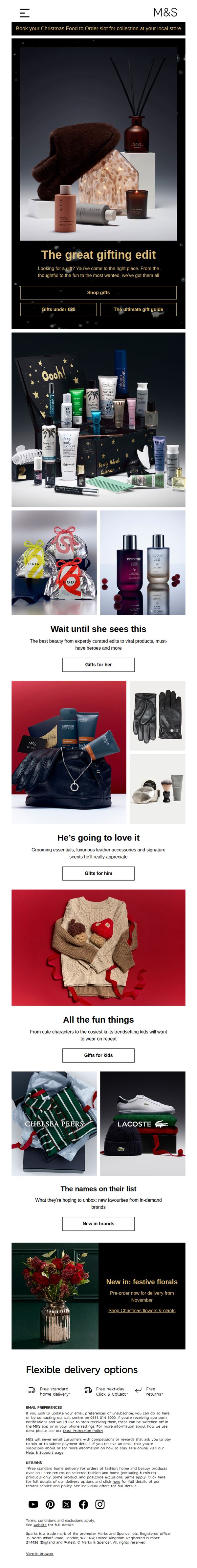 9. Arrived: the gift guide that almost broke the internet