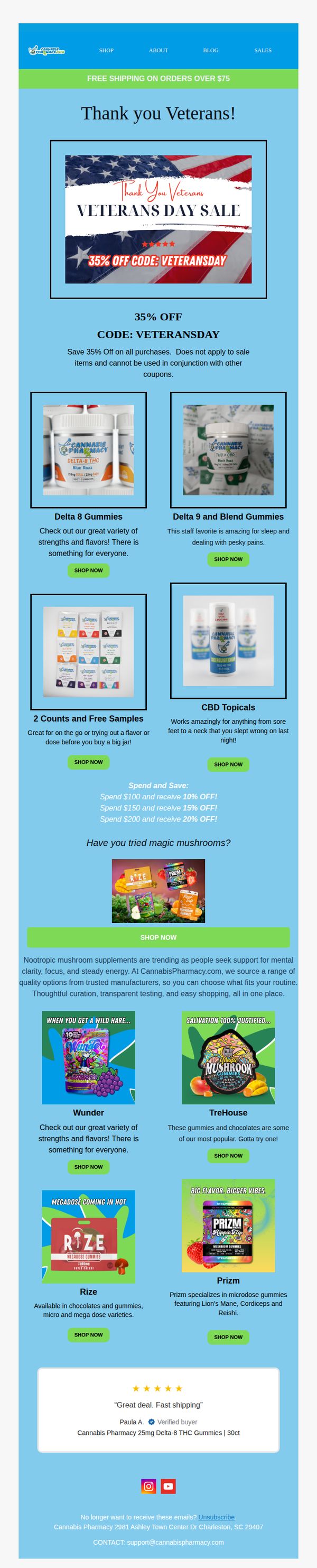 The Cannabis Pharmacy