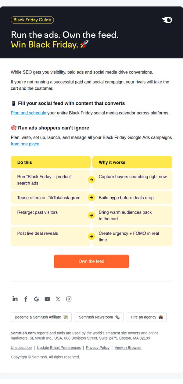10. Semrush: Win Black Friday sales, not just traffic