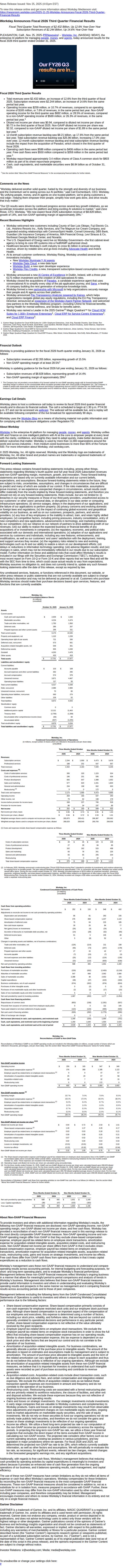 6. Workday Announces Fiscal 2026 Third Quarter Financial Results