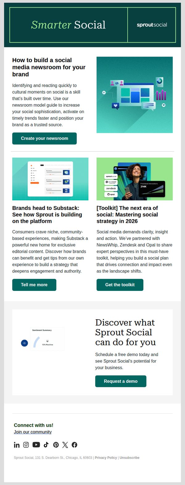 Sprout Social