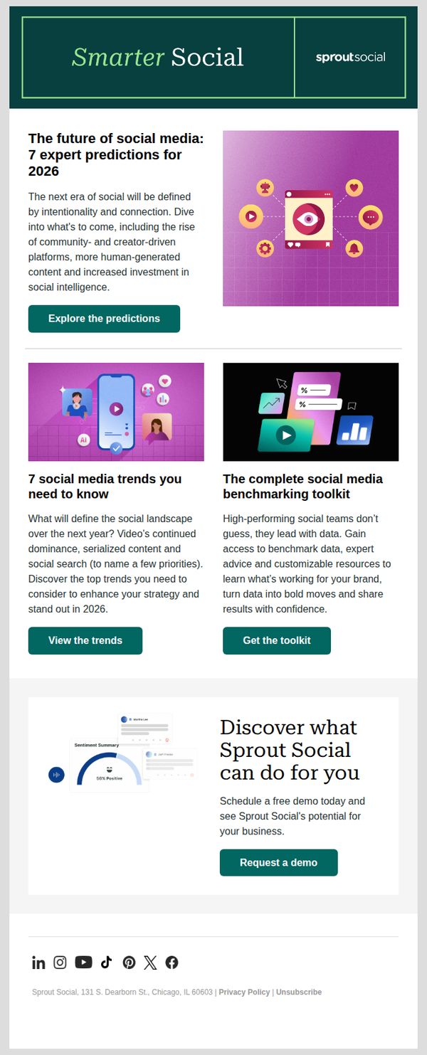 Sprout Social