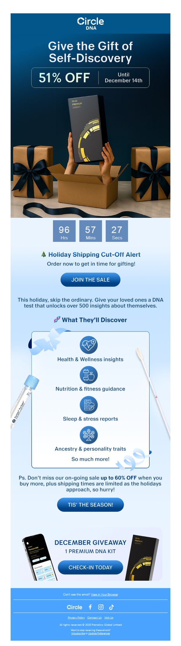 CircleDNA 