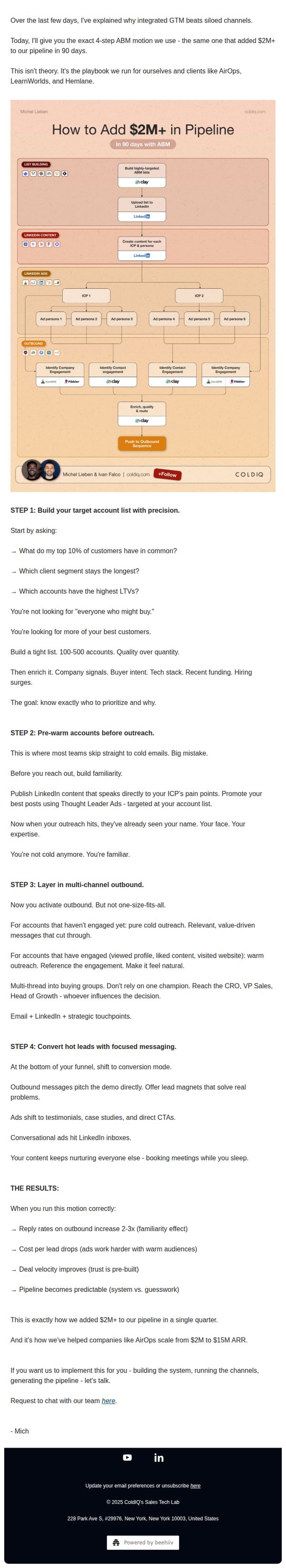 10. ColdIQ : the 4-step ABM motion that added $2M+ to our pipeline