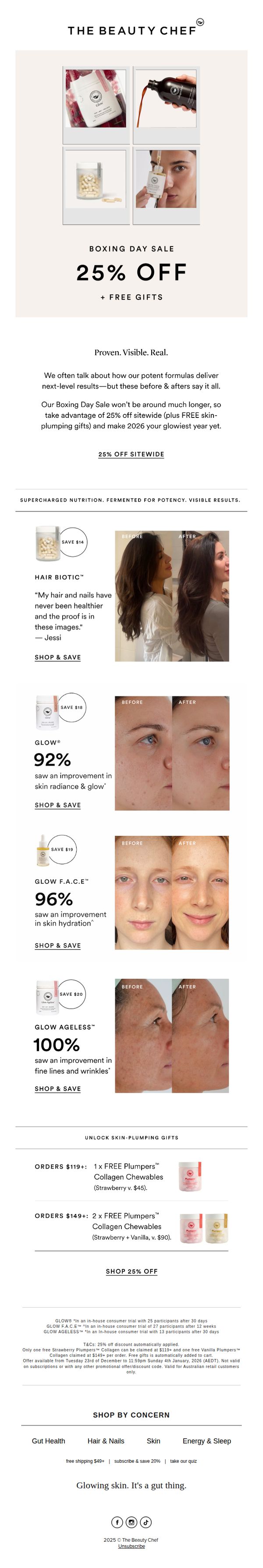 8. The Beauty Chef: Boxing Day Sale: 25% off proven results