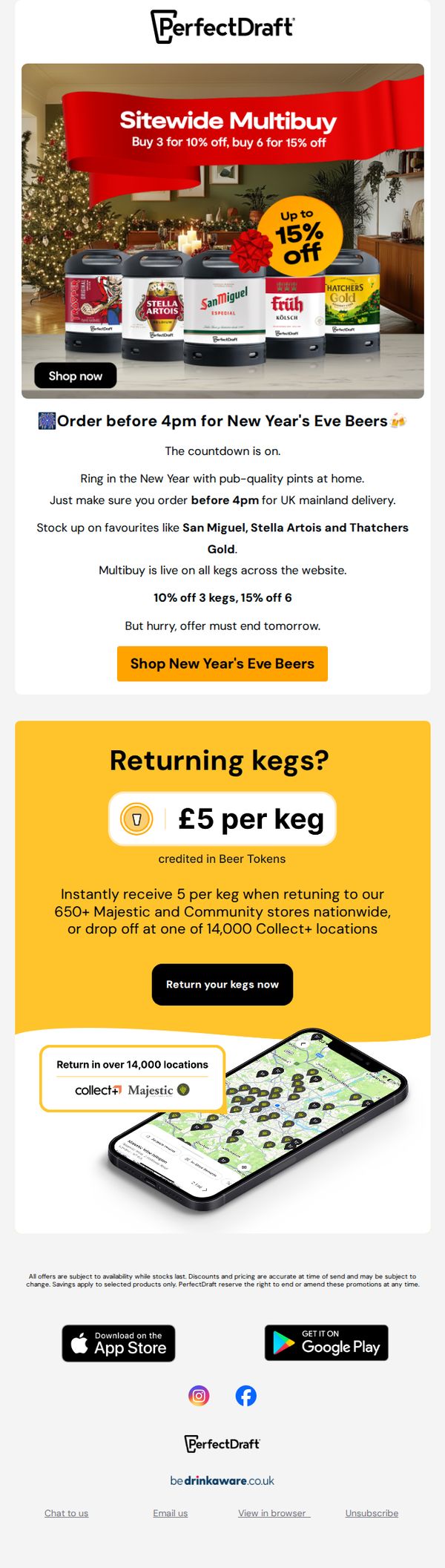 9. PerfectDraft UK: Last chance for New Year's Eve beers