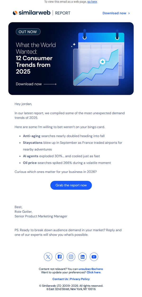 Similarweb