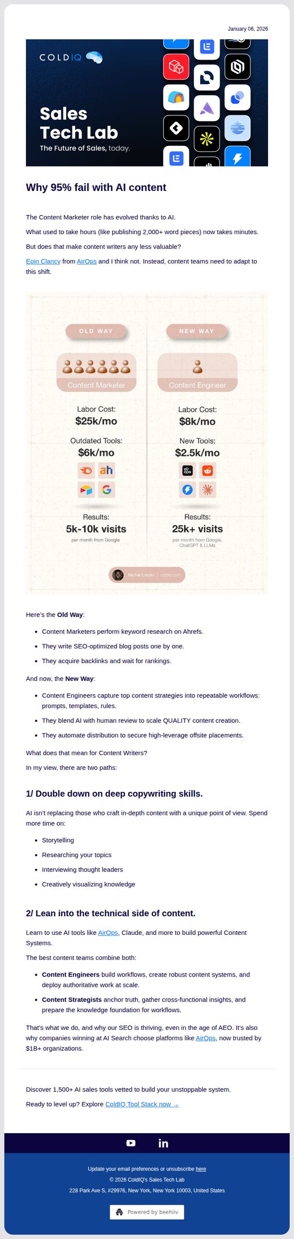7. Why 95% fail with AI content