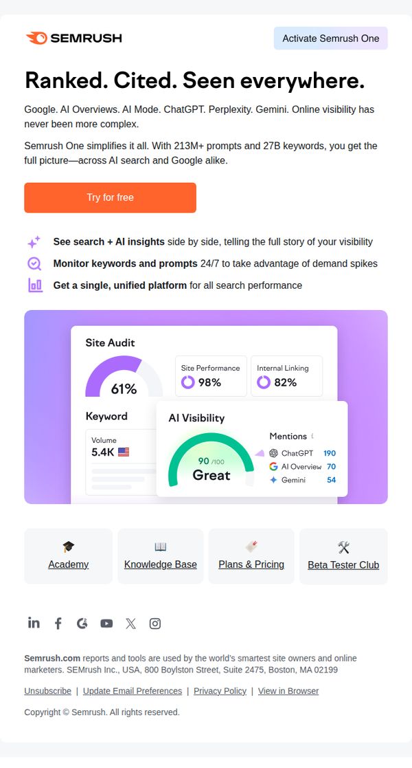 Semrush