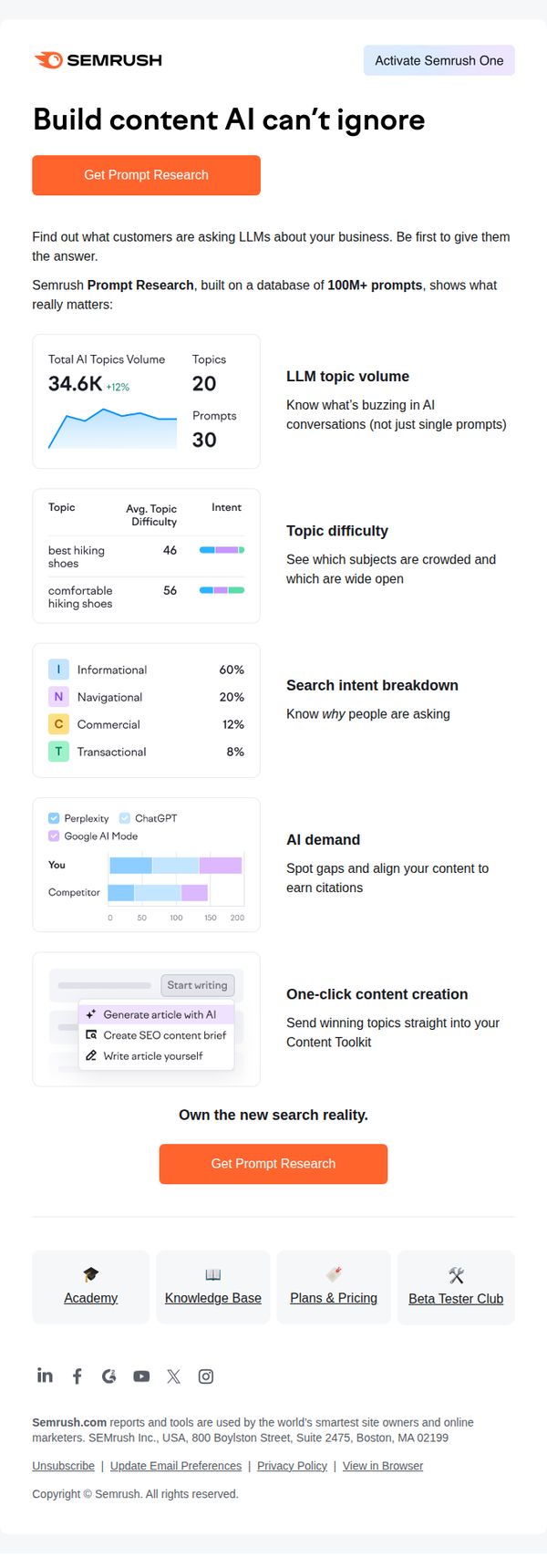 Semrush