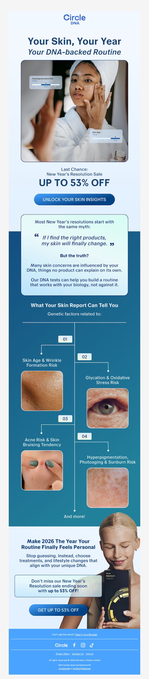 CircleDNA 
