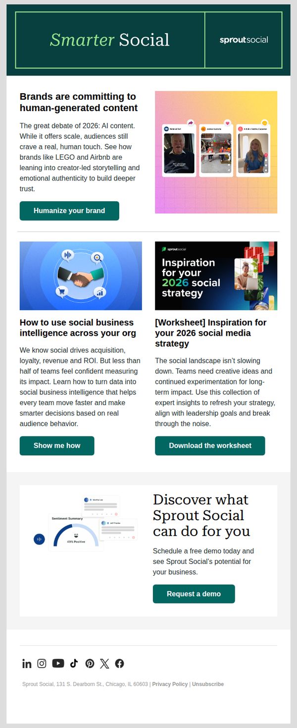 Sprout Social