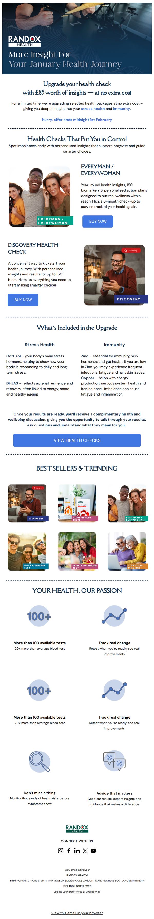 Randox Health 