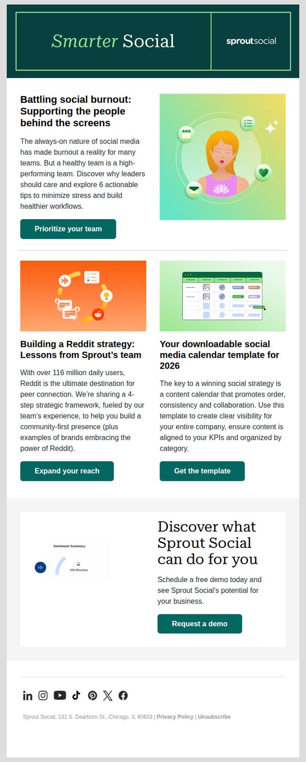 Sprout Social