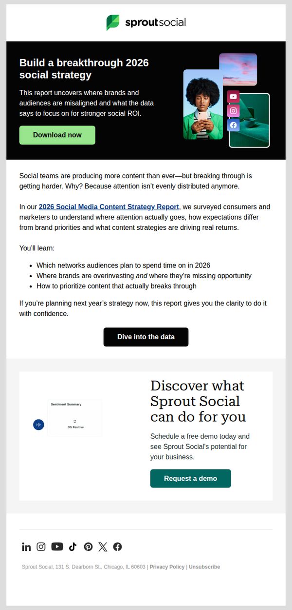 6. What high-performing social teams do differently