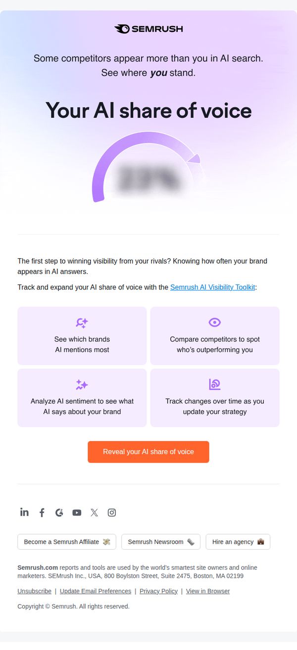 Semrush