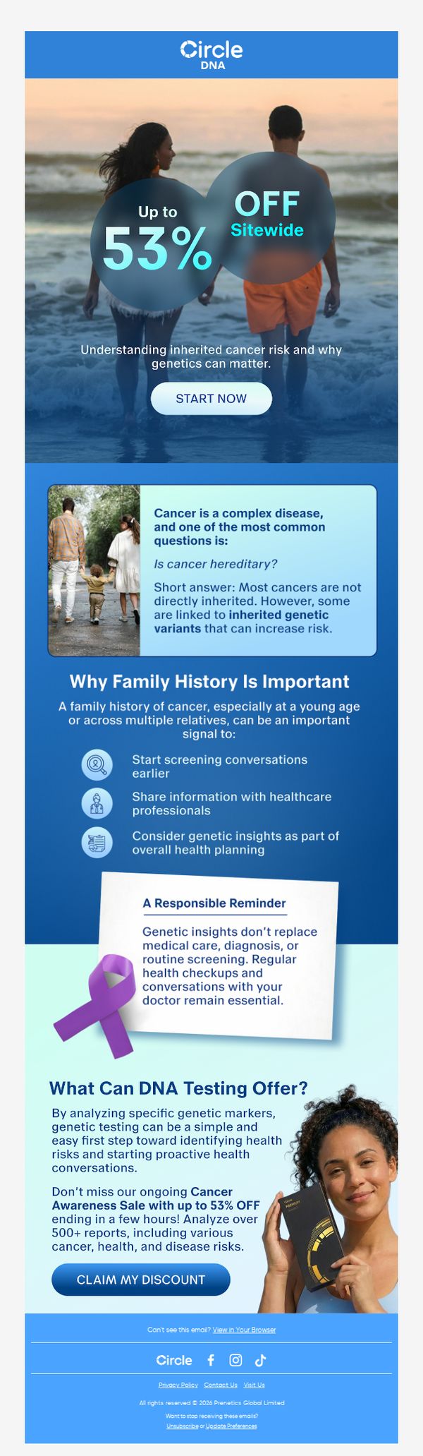 9. Is Cancer Hereditary?
