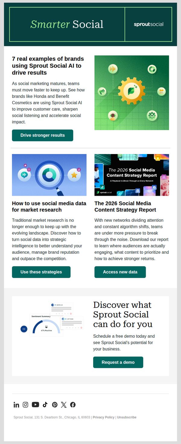 6. An inside look at how brands are thriving with AI