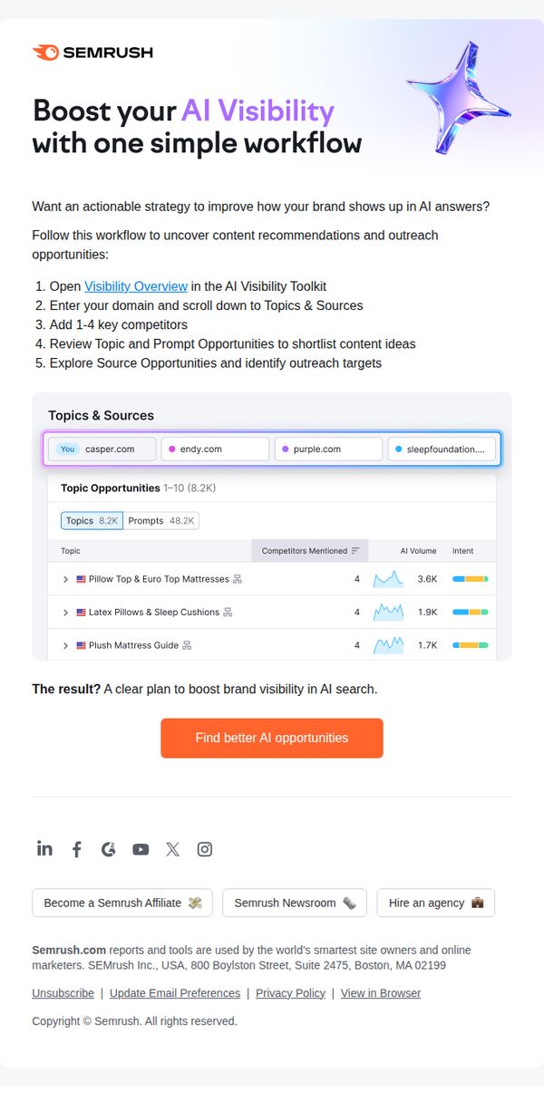 7. Build a complete AI visibility plan
