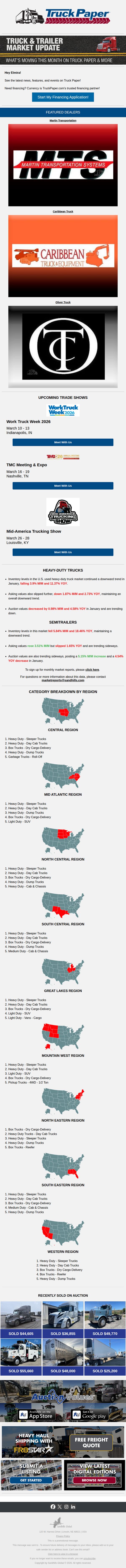 8. Truck & Trailer Market Update - What's Moving This Month On Truck Paper & More