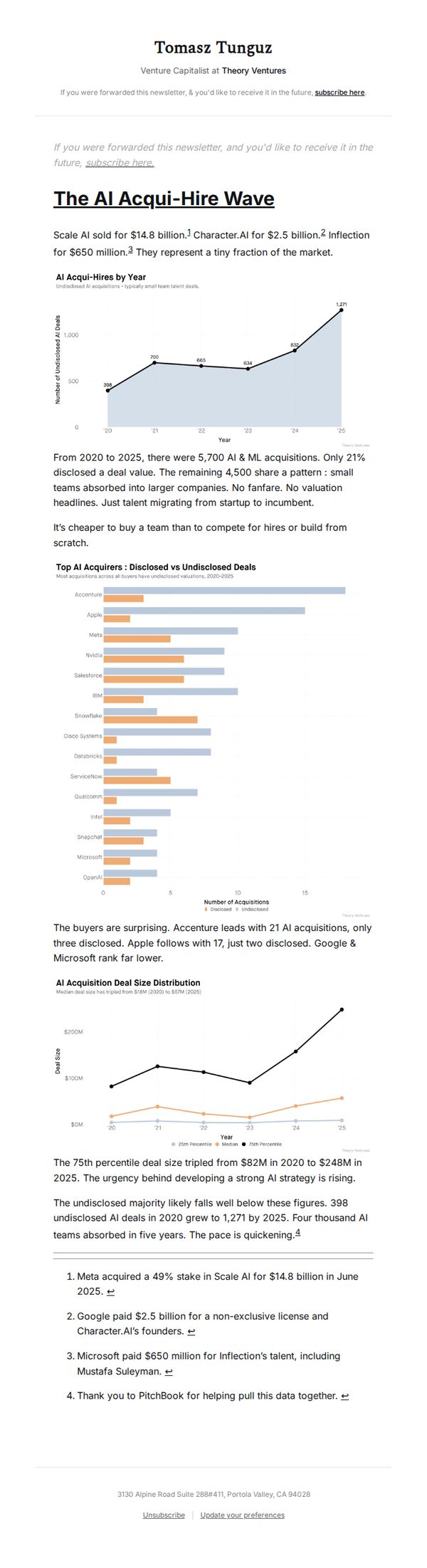 6. The AI Acqui-Hire Wave