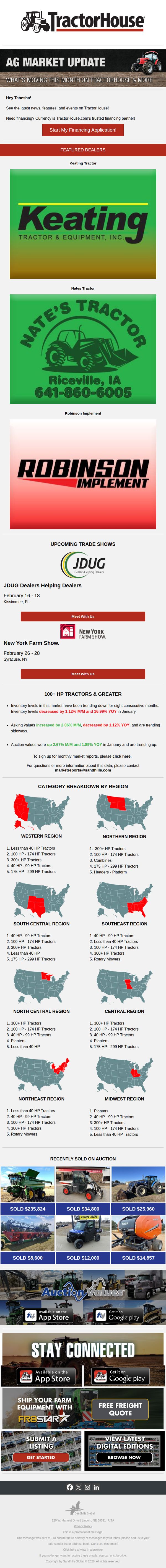8. Ag Market Update - What's Moving This Month On TractorHouse & More