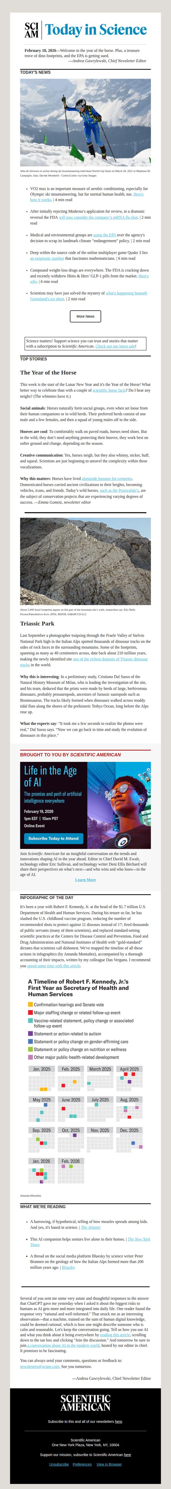 Scientific American 