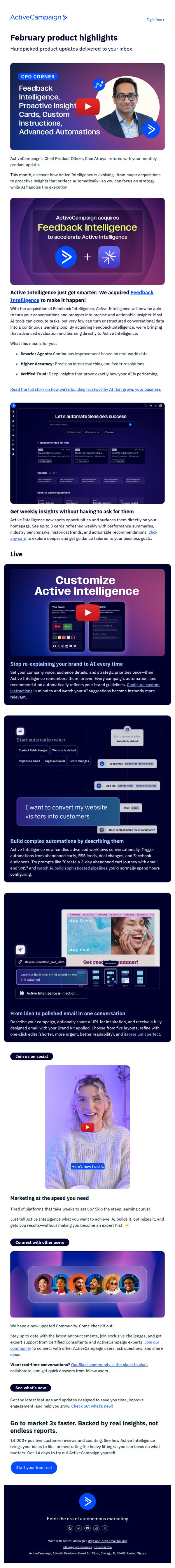 ActiveCampaign 