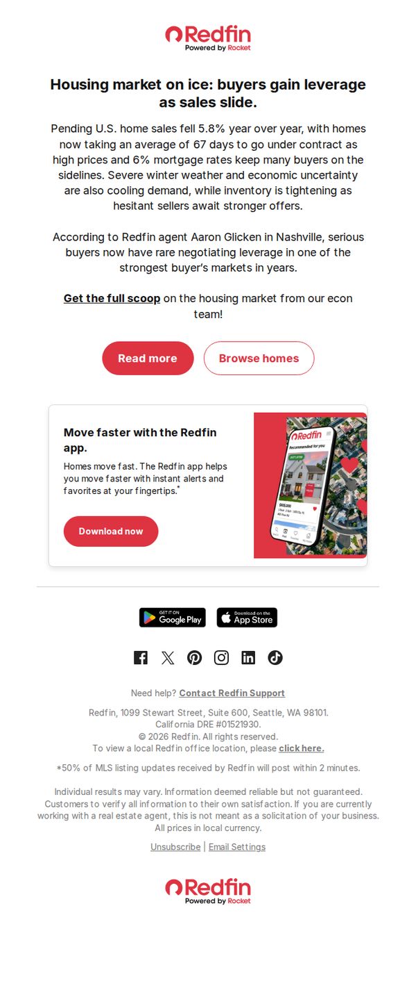 9. Redfin : Housing market update: Home sales fall 6% as buyers hold back