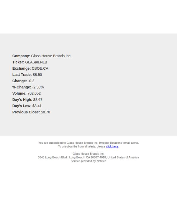 Glass House Brands