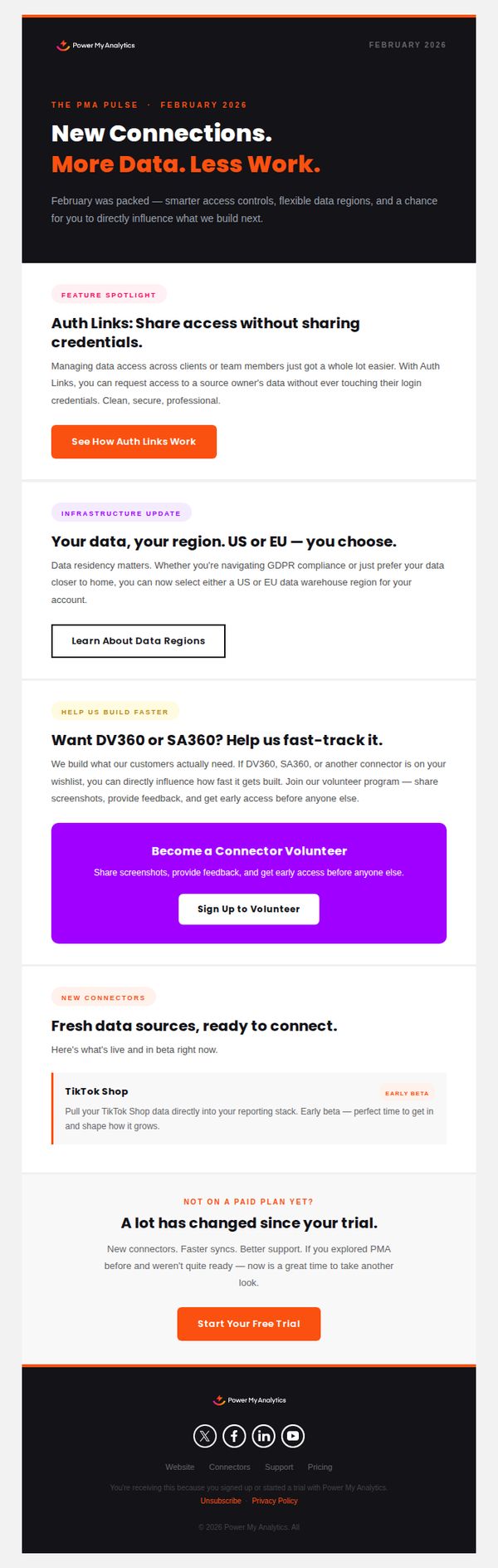 Power My Analytics
