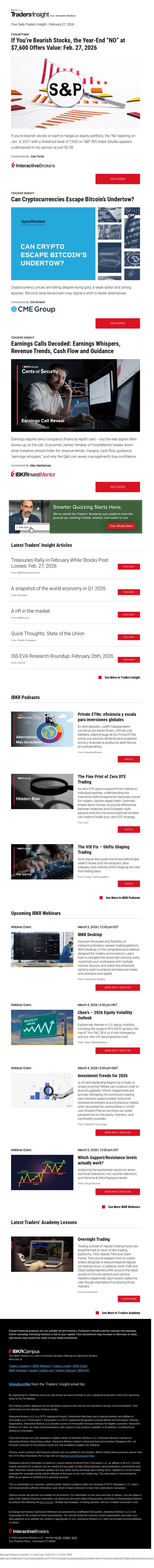 Interactive Brokers