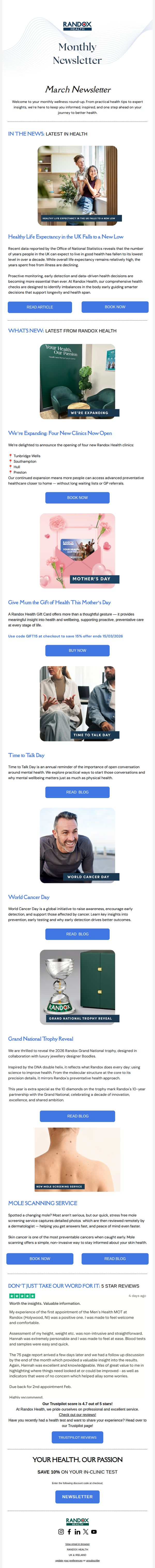 Randox Health 
