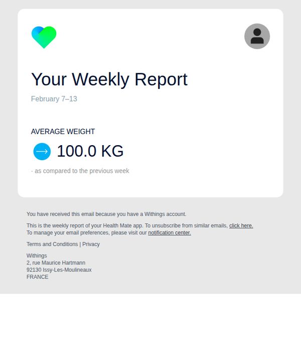 10. Have a look at your Weekly Report