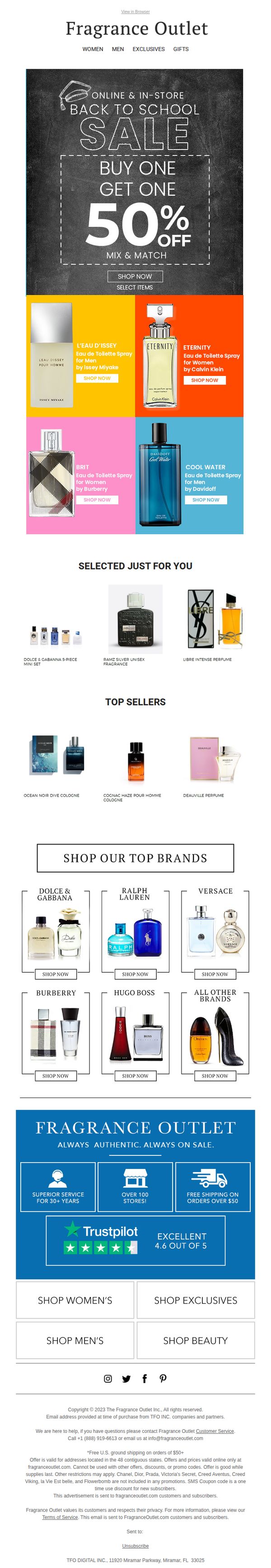 Fragrance Outlet