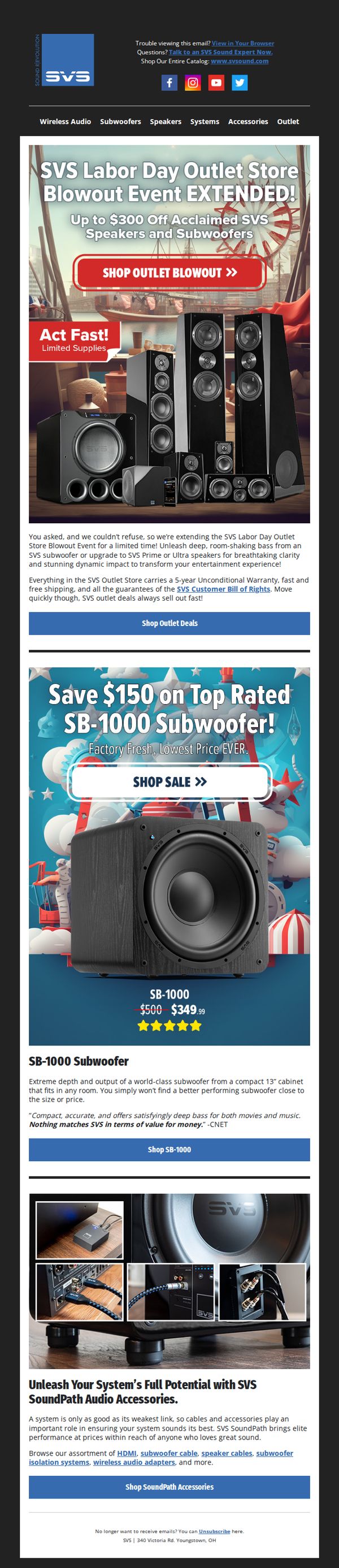 SVS