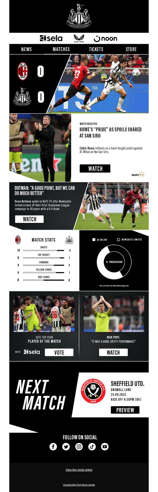 7. AC Milan 0 Newcastle United 0