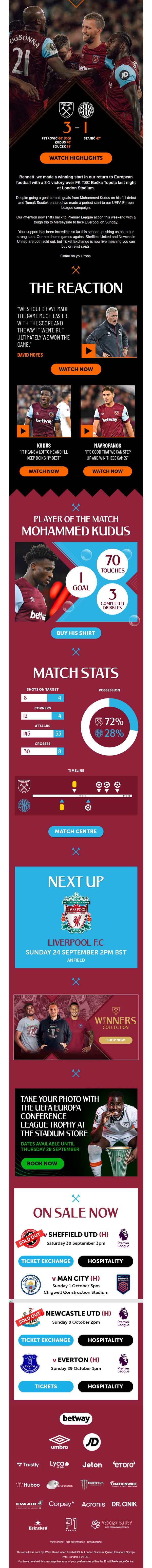 West Ham United 