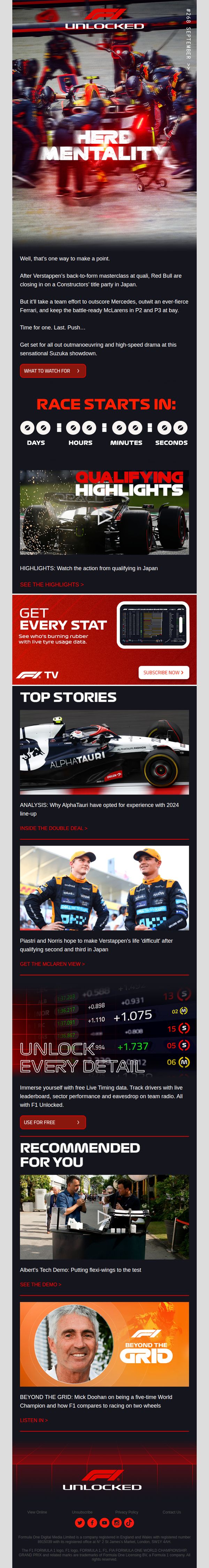 6. DRIVER MARKET: AlphaTauri decide on 2024