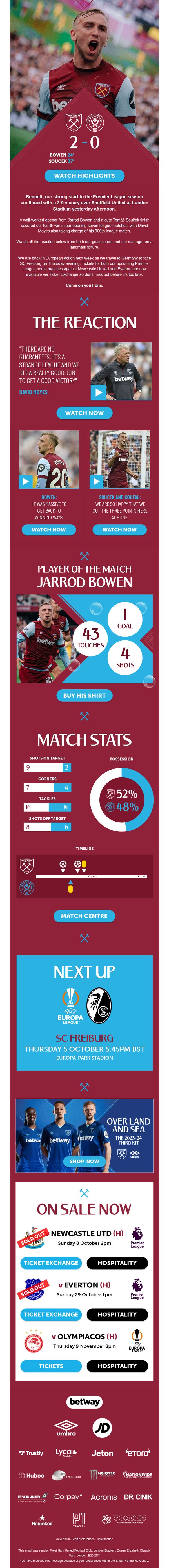 West Ham United 