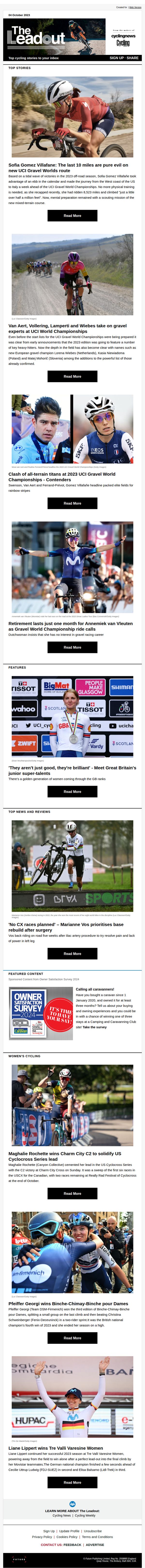 Cycling Weekly 