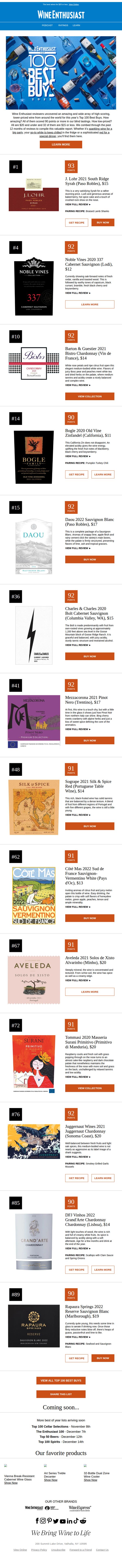 Wine Enthusiast