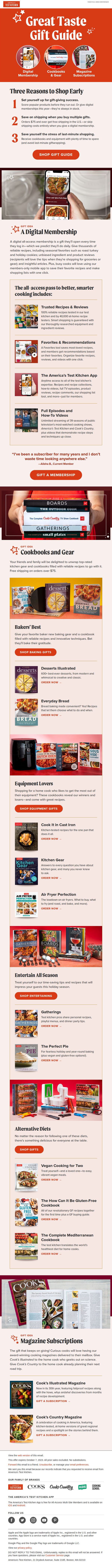 America's Test Kitchen